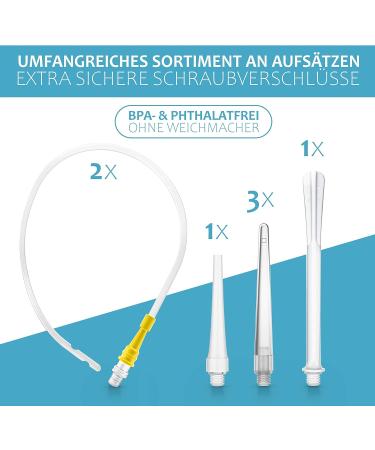 Lyvanas Enema Set 2L Intestinal Inlet for Comfortable Colon Cleansing | Hygienic & Transparent Design - Buy Online on GoSupps.com