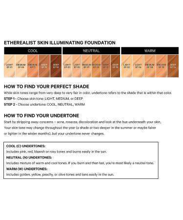 Kevyn Aucoin Etherealist Skin Illuminating Foundation EF 06 - Medium Shade | Comfortable, Shine-Free, Smooth, Moisturizing Formula with Medium to Full Coverage | Makeup Artist Favorite for Even, Bright, and Natural Look - Buy Online on GoSupps.com