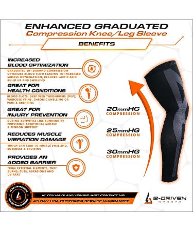 B-Driven Compression Sleeve for Legs - XXX-Large Size - Calf, Knee, and Thigh Support - Recovery Leg Sleeve - Medical Grade - Buy Online on GoSupps.com