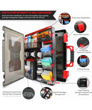 365 Piece First Aid Kit | Durable Hard Case | Wall-Mountable | Ideal for Home, Office, Car, Travel | For Emergencies, Camping, Hiking | Black - Buy Online on GoSupps.com