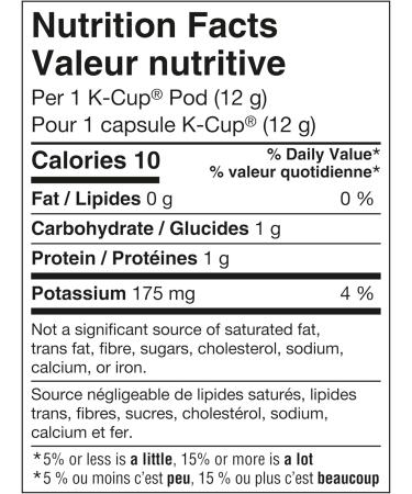 STARBUCKS Pike Place Decaf Roast Medium Roast Ground Coffee K-Cup Pods Box 300 g Decaf Pike Place 75 g (Pack of 4) - Buy Online on GoSupps.com