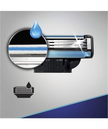 Gillette Mach3 Razor Blades for Men - 16 Pack | Buy Internationally - Smooth Shave Guaranteed - Buy Online on GoSupps.com