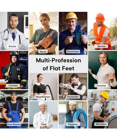 Flat Feet Arch Support Insoles - Gel Cushion for Pain Relief & Comfort | Shock Absorption Orthotics for Work Boots & Sneakers (Men 5.5-6.5/Women 7.5-8.5 - Buy Online on GoSupps.com