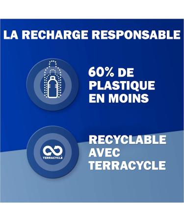 Head & Shoulders Classic Anti-Dandruff Shampoo Eco-Friendly Plastic-Free Refillable Bottle (430 ml Bottle Already Filled) - Buy Online on GoSupps.com