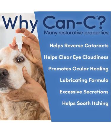 Can-C K9 Eye Drops - Buy Online on GoSupps.com