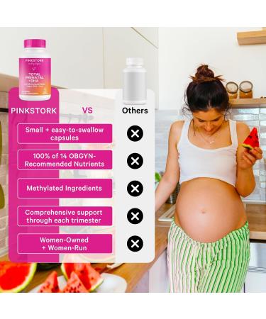 Pink Stork Prenatal + Iron Bundle - Total Prenatal with DHA Prenatal Iron Supplement Prenatal Vitamin for Women - Buy Online on GoSupps.com