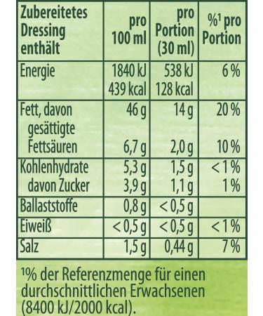 Knorr Greek Style Salad Dressing - 15 Portions of Natural Ingredients | Perfect for Delicious Salads - International Shipping - Buy Online on GoSupps.com