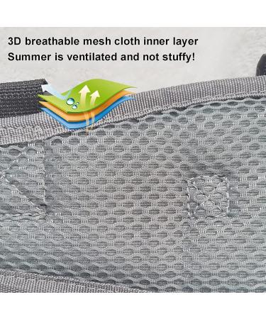 ZZBB Elderly Patient Transfer Belt with Handles and Leg Loops Medical Weightlifting Elderly Physical Therapy - Buy Online on GoSupps.com