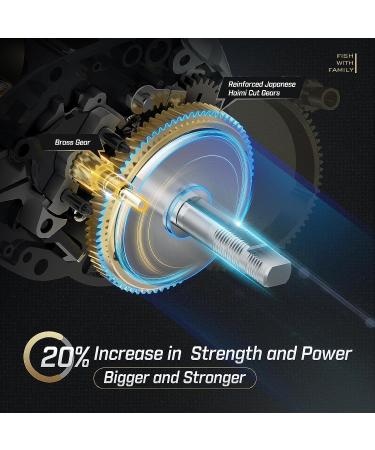 Piscifun Alijoz Baitcasting Reel Size 300 | Aluminum Frame, 33Lbs Max Drag, 5.9:1/8.1:1 Gear Ratio | Freshwater & Saltwater Casting Reel in Gray & Golden - 8.1:1 Right Hand Retrieve - Buy Online on GoSupps.com