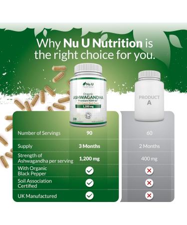 Organic Ashwagandha KSM-66 1200mg - 5% Withanolides - 180 Vegan Capsules not Tablets - High Strength Ashwaganda Enhanced with Black Pepper - Soil Association Certified - Nu U Nutrition - Buy Online on GoSupps.com