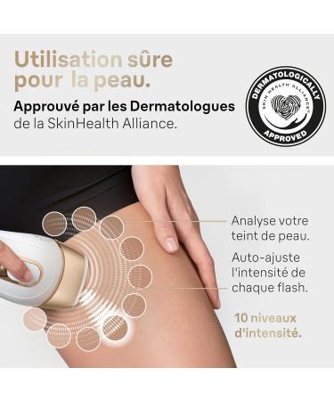 Braun Silk expert Pro 5 IPL Hair Removal Device Semi-Permanent Hair Removal Laser Alternative for 1 Year of Smooth Skin  - Buy Online on GoSupps.com