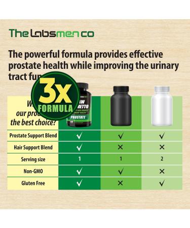 3X Formula Natural Prostate Health Supplements for Men - Saw Palmetto Reduce Nighttime Bathroom Trips + Hair Growth/Hair Loss Prevention 2-Mons (60 Count (Pack of 1)) - Buy Online on GoSupps.com