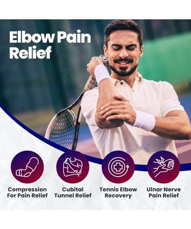 Comfortable Elbow Splint for Cubital Tunnel & Ulnar Nerve Entrapment - Small/Medium - Buy Online on GoSupps.com
