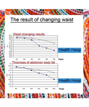 Korean Weighted Health Hoop 1.3kg for Fitness & Massage Workout - Hula-up Slim Body with Passion Hoola - Buy Online on GoSupps.com