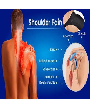 Adjustable Shoulder Support Brace for Torn Rotator Cuff | Pain Relief & Stability Wrap for Men & Women - Fits All Sizes L-XL-2XL - Buy Online on GoSupps.com