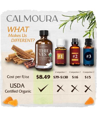 4oz Thief Immunity Essential Oil Organic Blend | Therapeutic Grade USDA Certified | Clove, Cinnamon, Rosemary, Lemon & Eucalyptus Blend - Buy Online on GoSupps.com