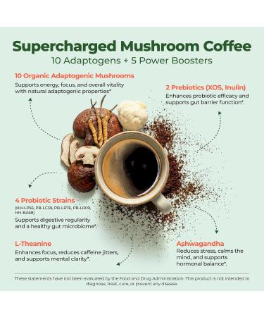 Mushroom Coffee with 10 Adaptogenic Mushroom(Lion's Mane, Cordyceps, Turkey Tail & Other) Mixed, Ashwagandha Probiotic Instant Coffee for Better Energy, Gut Health, Focus, Digestion, Immunity 7.41oz 7.41oz(210g) - Buy Online on GoSupps.com