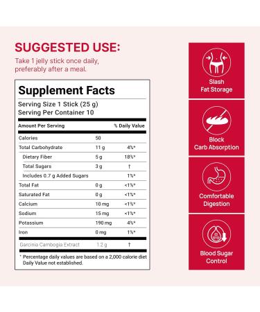 Fat Burner Starter Duo: Cutting Jelly & Drink Mix Set Convenient Single Serving Pomegranate Flavor Stick Jelly and Drink Mix for Women - Buy Online on GoSupps.com