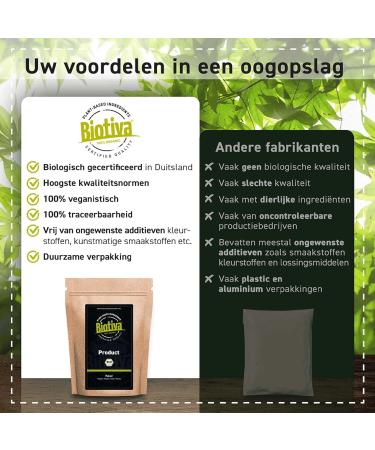  Biotiva Biotiva Organic Absinthe Tea 100g - Absinthe Tea - Artemisia Absinthium - 100% pure - Bottled and tested in Germany (DE- KO-005) - Buy Online on GoSupps.com