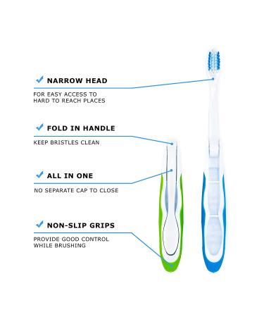 Travel Toothbrush On The Go Folding Feature - Medium Bristle Brushes (3 Pack) - 3 Count - Buy Online on GoSupps.com