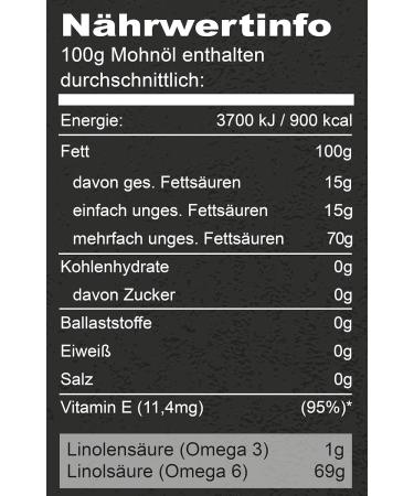 Seitenbacher Gourmet Organic Poppy Seed Oil - Cold Pressed - Pack of 4 (4 x 100 ml) - Premium Quality for International Shipping - Buy Online on GoSupps.com