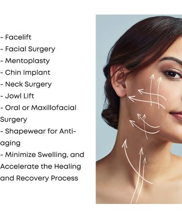 Women's Post Surgical Chin Strap Bandage - Neck & Chin Compression Wrap for Face Slimming & Jowl Tightening - Medium Size - Buy Online on GoSupps.com