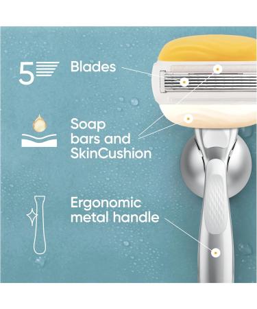  Gillette Venus Gillette Venus Pro ComfortGlide Women's Coconut Scented Blades with Olay Moisturizing Cream 3 Razor Cartridges - Buy Online on GoSupps.com