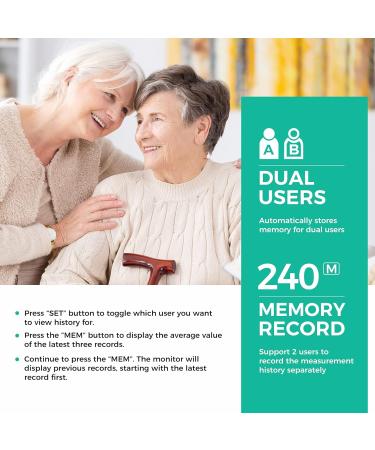Buy Blood Pressure Monitor - Upper Arm BP Machine for Home Use | 2x120 Memory Adjustable Cuff Large Display & Backlight - Buy Online on GoSupps.com