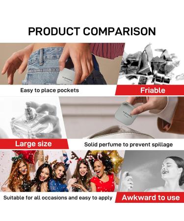 Solid Perfume Portable Solid Fragrance Long Lasting Unisex Floral Balm Solid Mini Balm Suitable for Travel and Everyday Gift for Men and Women Solid Perfume Orient Elf Flower - Buy Online on GoSupps.com