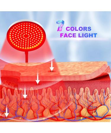 Red Light Therapy for Face and Neck 7 Color LED Face Light Therapy with Base LED Red Light Therapy for Face Neck Knee Back - Buy Online on GoSupps.com