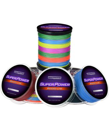 KastKing SuperPower Braided Fishing Line 327yds-20lb-0.18mm | Abrasion Resistant Superline with Zero Stretch and Small Diameter - Low-Vis Gray | Must-Have for Anglers - Buy Online on GoSupps.com