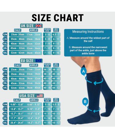 360 RELIEF - Flight Compression Socks Supports | Blood Circulation Travel Work 4XL 2Blue+1Grey - Buy Online on GoSupps.com
