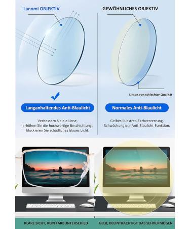 Lanomi Halbrand Metal Reading Glasses | Ultralight Gold Multifocal | Blue Light Filter | 3.0x Magnification - Buy Online on GoSupps.com