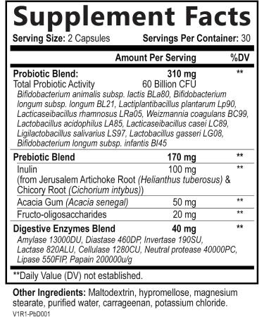 Built by Nature Probiotic for Women & Men 60 Billion CFU 10 Strains + Prebiotics & Digestive Enzymes Supports Digestive Immune Reduce Gas & Bloating Shelf Stable Non-GMO - 60 Capsules 60 Count (Pack of 1) - Buy Online on GoSupps.com