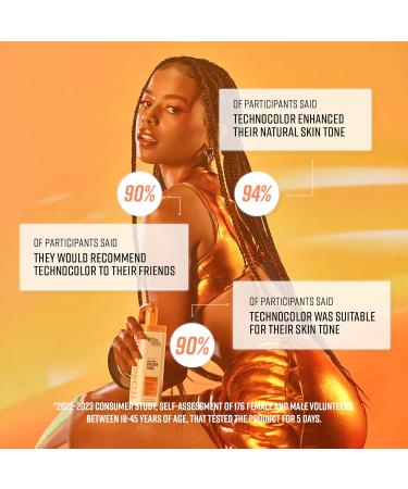 Bondi Sands Technocolor 1-Hour Express Caramel Self-Tanning Foam 200ml - Buy Online on GoSupps.com