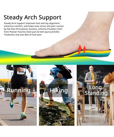 Arxus Gel Insoles - Plantar Fasciitis Arch Support Orthotic for Flat Feet & Heel Pain Relief | Shock Absorbing Comfort Inserts for Running Shoes - Blue M - Buy Online on GoSupps.com