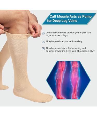 360 RELIEF Flight Compression Socks - Supports Blood Circulation, Edema, Varicose Veins | S/M L/XL Sizes, XXL Beige | Ideal for Travel, Work, Pregnancy, Nurses | Includes Mesh Laundry Bag - Buy Online on GoSupps.com