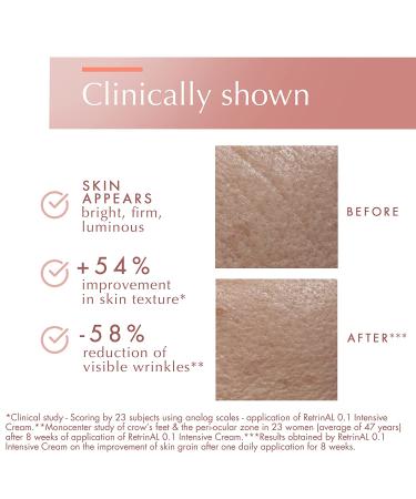 Eau Thermale Avene RetrinAL 0.1 Intensive Cream - Anti-Aging & Brightening Skincare, 1.01 oz | Bonus Serum Pack - Buy Online on GoSupps.com