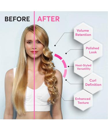 Yes Cart 37 Pcs Hair Rollers With Clips -18 Rollers For Hair Volume (48+36+25mm) Rollers Short hair & Long Hair 12 Clips 2 Combs 1 Braid Device | Velcro Rollers For Hair Curlers Rollers - Buy Online on GoSupps.com