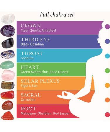 Elementao Chakra Crystals & Healing Stones - 10 Piece Set with Velvet Storage Bag - Reiki, Spiritual Decor, Wiccan Decor, Meditation Accessories - Relaxing Gifts for Women - Buy Online on GoSupps.com