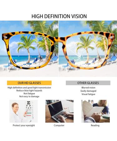 5 Pack Blue Light Blocking Reading Glasses for Women & Men | Fashion Square Computer Readers | Anti UV Nerd Eyeglasses (0.75 Strength - Buy Online on GoSupps.com