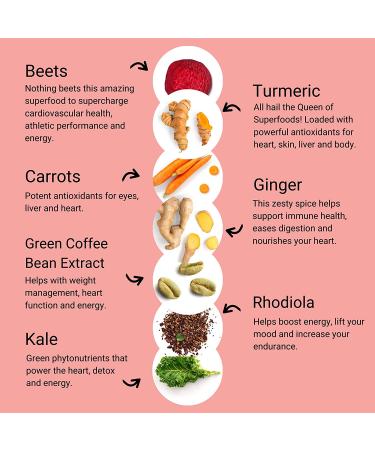 Smart Pressed Juice Revive Beets & Roots | Organic Pre-Workout Energy Boost with Nitric Oxide | Turmeric, Ginger, Carrots, Rhodiola, Lemon & Kale | Made in USA - Buy Online on GoSupps.com