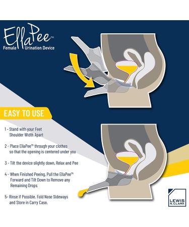 EllaPee Women's Urinal Funnel - Medical Grade Silicone, Reusable Female Urination Device for Camping, Hiking & Outdoor Activities - Stand to Pee with Ease (Purple) - Buy Online on GoSupps.com