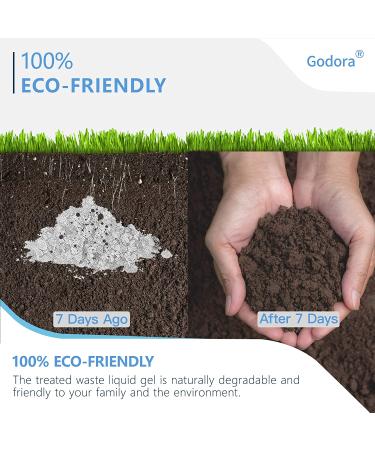 Godora Eco-Friendly Poo Powder with Spoon 10.6oz - Fast-Absorbing Camping Toilet Chemicals for Portable Toilet & Emergencies - Buy Online on GoSupps.com