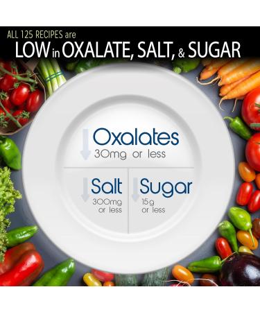 KIDNEY C.O.P. Calcium Oxalate Protector 120 Capsules Patented Kidney Support for Calcium Oxalate Crystals Stop Recurrence (Starter Pack - (120 Caps) and 1 Ultimate Low Oxalate Diet Cookbook) - Buy Online on GoSupps.com