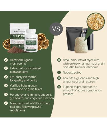 Real Mushrooms RealClarity (60ct) and Turkey Tail (90ct) Capsules Bundle - Mushroom Supplement for Mental Clarity Focus & Immune Support - Vegan Non-GMO Verified Levels of Beta-Glucans - Buy Online on GoSupps.com