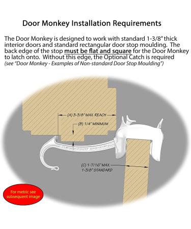 DOOR MONKEY Child Proof Door Lock & Pinch Guard - For Door Knobs & Lever Handles - Easy to Install - No Tools or Tape Required - Baby Safety Door Lock For Kids - Very Portable - Great for Dogs & Cats White - Buy Online on GoSupps.com