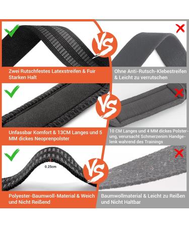 Train Aid Strength Training Lifting Straps - 62 cm Non-Slip Latex Strips for Bodybuilding & Weightlifting - Professional Gym Handle Aids (2-Pack) - Black - Buy Online on GoSupps.com