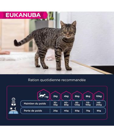 EUKANUBA - Sterilized or Overweight Cat Premium Dry Food Adult Senior Complete and Balanced Food - Rich in Rice - Fresh - Buy Online on GoSupps.com