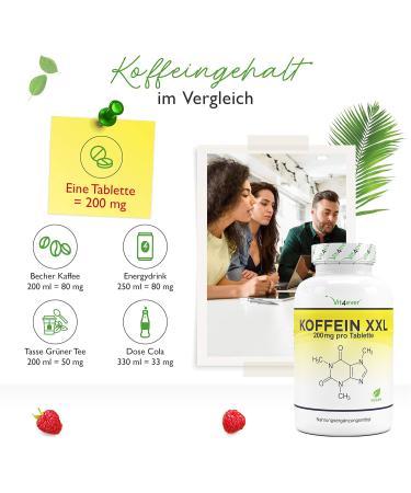 High-Dose Vegan Caffeine Tablets 200mg - 500 Tablets - Lab-Tested Purity - No Additives - Premium Quality - Buy Online on GoSupps.com
